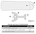 Westinghouse Lighting 77407 Replacement Fan Blade Arms, Antique Brass