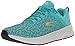 Skechers Women's Go Run Forza 3