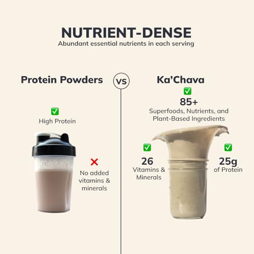 Ka’Chava Meal Replacement Shake A Blend Of Organic Superfoods And