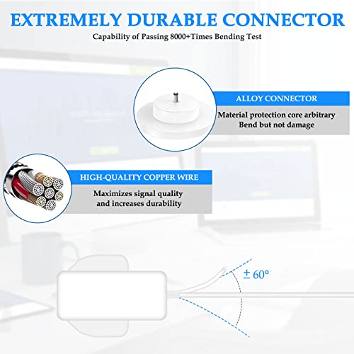 Charger for Tonies, Compatible with TonieBox Audio Player Charging Base Station, for Tonie Box Replacement Original Power Cord