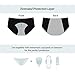 Hesta | Rael Women's Organic Cotton Period Menstrual Sanitary Protective Underwear Panties / 3Pack (Medium, 2Black1Natural)