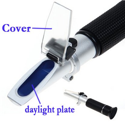 4 Junyushiye+RHA+801ATC+Urea+Concentration+Refractometer