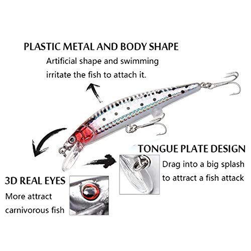 Gwfish Leurre Usb Led Vibrant Rechargeable, Appâts De Pêche Twitching Swimbait Rechargement Douce Vacillante Mini…