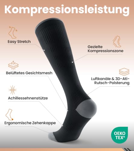 PULIOU Compression Stockings for Men and Women, 2 Pairs, 20-30 mmhg Circulation, Breathable Support Stockings, Compression Socks for Sports, Flight, Standing Occupations