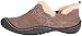 JSport by Jambu Women's Ottawa Flat