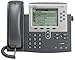 Cisco 7962G Unified IP Phone