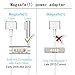 Mac Book Pro Charger, for MacBook Pro Charger 60W Magsafe L-Tip Power Adapter for MacBook Pro 13-inch (Before Mid 2012)