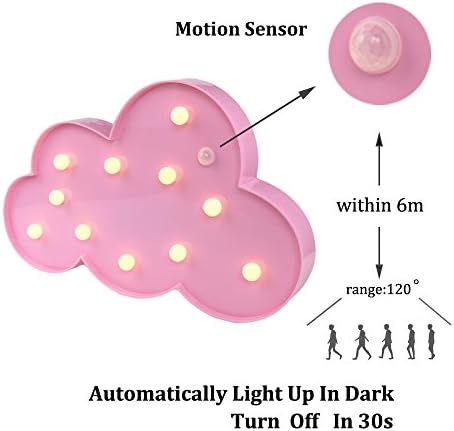 Vimlits Cloud shape Wireless Motion Sensor Night Light Battery Operated Sensitive Portable Table Lamp Intellisense Bedside Marquee Night Light Sign for Bedroom, Hallway, Bathroom - Pink