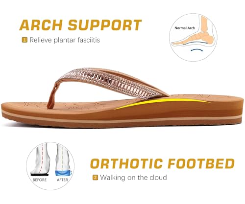ONCAI Women's Toe Separator Flip Flops with Glitter Indoor/Outdoor Summer Swimming Pool Beach Comfort Beach Platform Comfortable Sandals Flip Flops with Orthopaedics Arch Support Size 36-43 EU