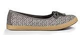 UGG Women's Syleste Scallop