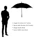 BetterBrella Golf Umbrella Deluxe 1-Click, Automatic and Reversible Open, Windproof Waterproof Double Canopy Vented Rain or Shine Umbrellas Extra Wide 41.5