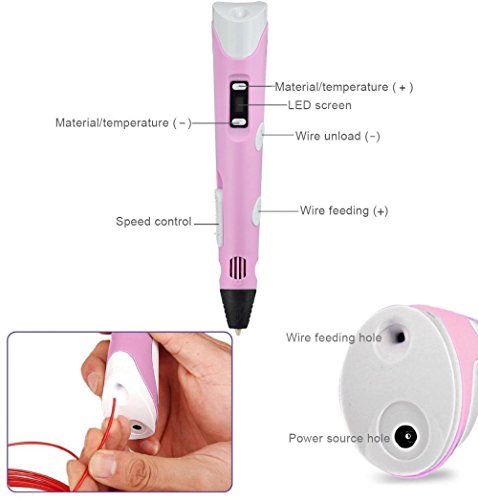 3D Printer Pen Crafting Doodle Drawing Pens Creative Gift For Kids Painting Style PLA/ABS (Pink)