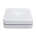sanwo Replaceable AA Battery x 4 Waterproof IP65 Dustproof iBeacon Covering a Range up to 200m (White)