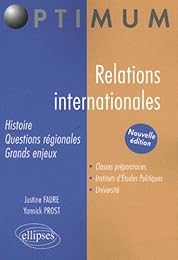 Relations internationales
