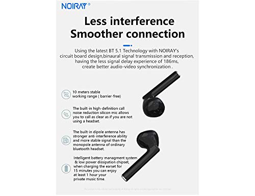 Bluetooth Earbuds True Wireless Earbuds with Mic Sports Headphones in Ear TWS with Wireless Charging Case Auto Pairing for iPhone Android (White)