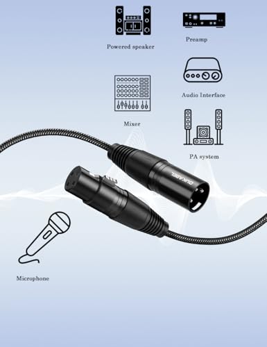 DUKABEL XLR Microphone Cable, Male to Female Mic Cord 2.4Meters/8FT Balanced XLR Patch Cord for PA Speakers, Microphones and Mixers