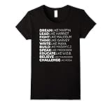 BLACK POWER BLACK HISTORY - PANTHERS EXCELLENCE LIVES MATTER
