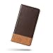 Sony Xperia Z5 Premium Case,New Fashion Premium Leather Flip Wallet Case with Credit/ID Card Slot for Sony Xperia Z5 Premium - Brown
