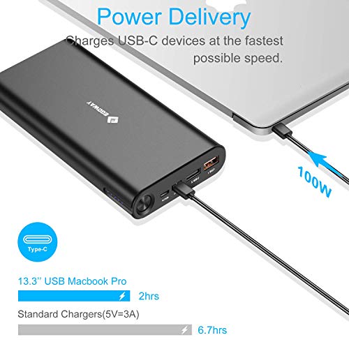 E EGOWAY 27000mAh PD Portable Charger USB C Power Bank for Smart Phones, Tablets, USB C Laptops and Other Smart Devices-Supports 100W Output - Thumbnail 2