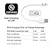 CreatePros Apple Certified Short Lightning to USB Cable for iPhone, iPad and iPod - 7.5 Inches (19 Centimeters) - White
