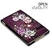 Hocase iPad 7th/8th Generation Case, iPad 10.2 2019/2020 Case, PU/Synthetic Leather Smart Flip Cover Case with Unique Design, Auto Sleep/Wake Feature, Microfiber Lining Hard Back - Burgundy Flowers