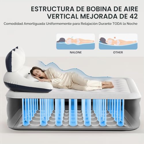 NALONE Double Inflatable Mattress with Built-in Pump & Integrated Backrest, 2 Seater Inflatable Mattress, Self-Inflating Inflatable Bed for Camping and Home 203x152x45cm (Queen)