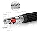USB C Cable, Volutz Type C to USB Fast Charging Cord, Premium Nylon Braided (5-Pack, 10ft, 6.5ft, 2X 3.3ft, 1ft) Compatible with Samsung Galaxy S20, S10 S8 Plus, Nintendo, PS5