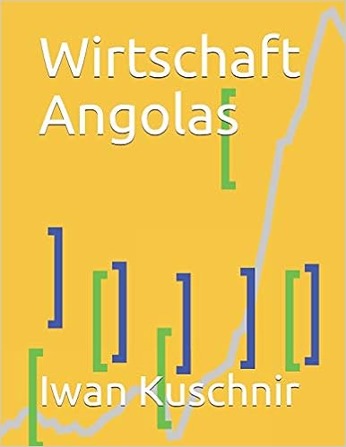 Wirtschaft Angolas