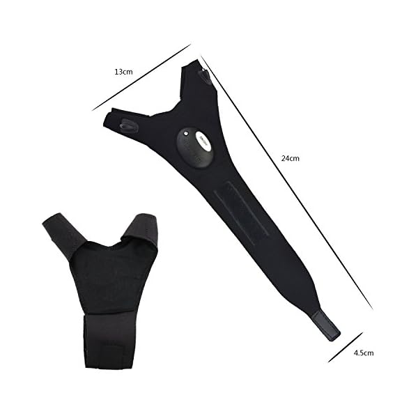 Fishing-Strap-Fingerless-Gloves-LED-Flashlights-Torch-Fishing-Cover-Waterproof-Reparing-Glove-for-Outdoor-Sports-Hiking-Camping-Emergency-Survival-RIght-Hand-Left-Hand-Optional Fishing-Strap-Fingerless-Gloves-LED-Flashlights-Torch-Fishing-Cover-Waterproof-Reparing-Glove-for-Outdoor-Sports-Hiking-Camping-Emergency-Survival-RIght-Hand-Left-Hand-Optional