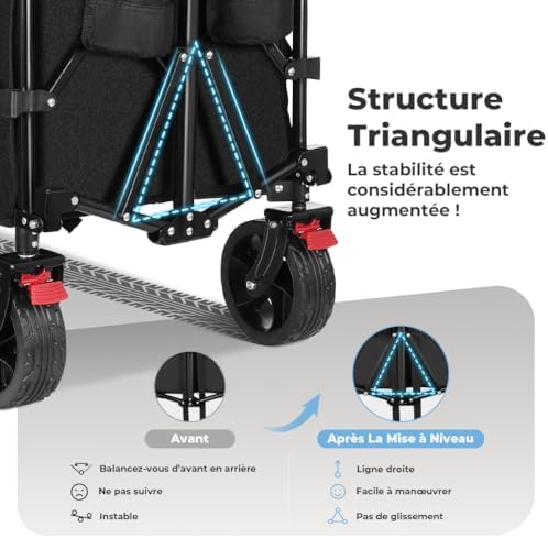 Chariot de Plage 220-330L, 200KG Chariot de Transport Pliable avec Roues Pivotantes à 360°, XXL Chariot de Jardin à Poignée à Rebond Automatique Tout Terrain avec Freins, pour Pêche Camping