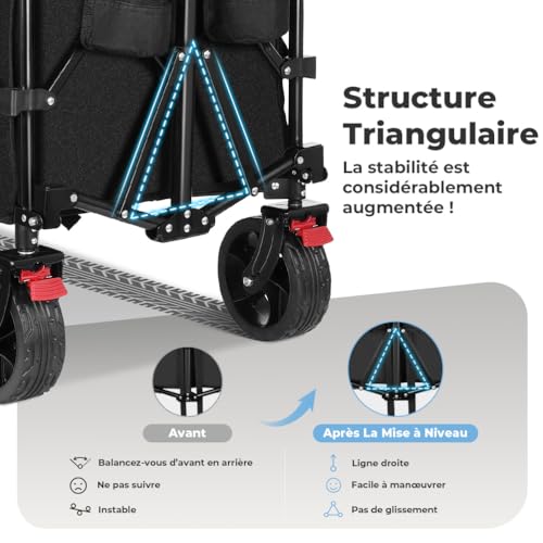SLIDBEAT Beach Trolley 220-330L, 200 kg Folding Transport Trolley with 360° Swivel Wheels, XXL Garden Trolley with Automatic Rebound Handle All Terrain with Brakes for Fishing Camping