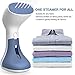 GLAMFIELDS Garment Steamer, 135ml Portable Handheld Clothes Steamer, 25s Fast Heat, 360 Anti-Drip, Powerful Wrinkle Remover, Fabric Travel Steamer for Travel & Business Trips, 5.5ft Cord, 900W-Blue