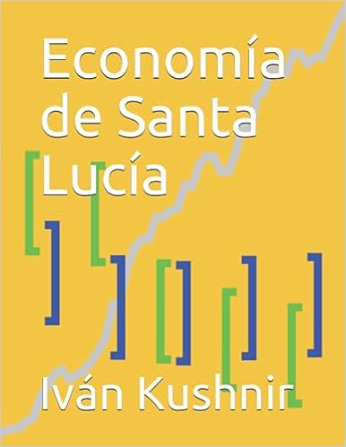 Economía de Santa Lucía