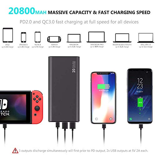 Tanker Elite 65W PD Combo by JGo Tech Includes 87W PD Charger for 1