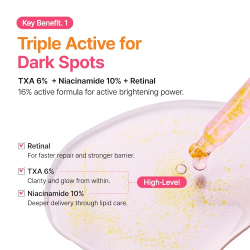 PURITO TXA 6% + Niacinamide 10% Facial Serum | for Dark Spots, Hyperpigmentation, Uneven Skin Tone | High-Concentration Tranexamic Acid | Korean Skincare, 30mL 1.01 fl.oz