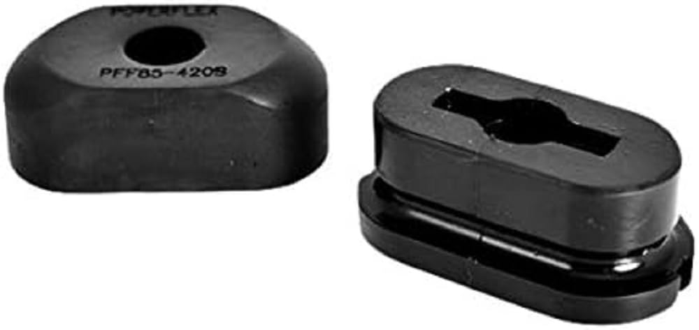 Powerflex PFF85-420BLK Bushes