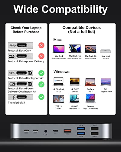 Selore&S-Global Selore USB C Laptop Docking Station 3 Monitors with Dual 4K HDMI+DP+VGA+PD+USB Port+Ethernet+SD/TF Slot+Audio Compatible for Macbook Windows