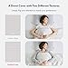 Cushion Lab Calming Weighted Blanket 15lbs & Dual Sided Cotton/Quilted Duvet Cover | 60