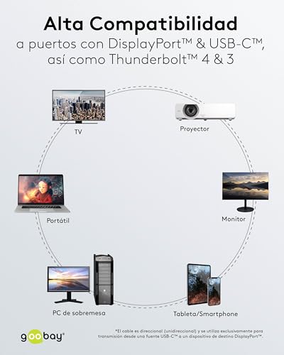 goobay USB C to DisplayPort 1.2 Cable 4K@60Hz Type C Thunderbolt 3/4 to DP USB 3.1 Cable Compatible with Mac Book, iPhone, Surface / 1m/ Textile Cable / 75707