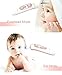 Thermometer for Fever, AKID Instant Accurate Reading Ear and Forehead Thermometer for Baby Kids and Adults 4 Modes Digital Infrared Thermometer Professional Certification