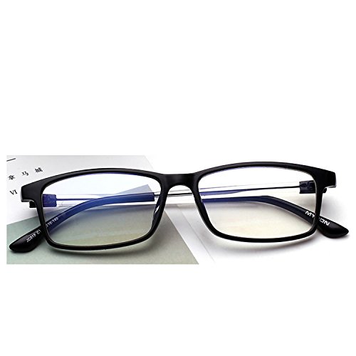 Eye Frames Dubai TOPRated Best Eye Frames Dubai