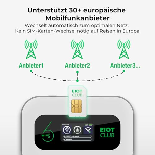 EIOTCLUB Mobile WLAN Router with No Contract, 4G LTE Portable WiFi Hotspot, 3000 mAh Battery, Up to 32 Devices, Built-in SIM Card, Ideal for Travel, Camping & On the Go - Only Suitable for Europe