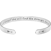 A N KINGPiiN Inspirational Bracelets for Women Inspirational Gift for Women, Men Motivational Birthday Cuff Bangle Friendship Personalized Mantra Jewelry Come Gift Box - AN-CF-15