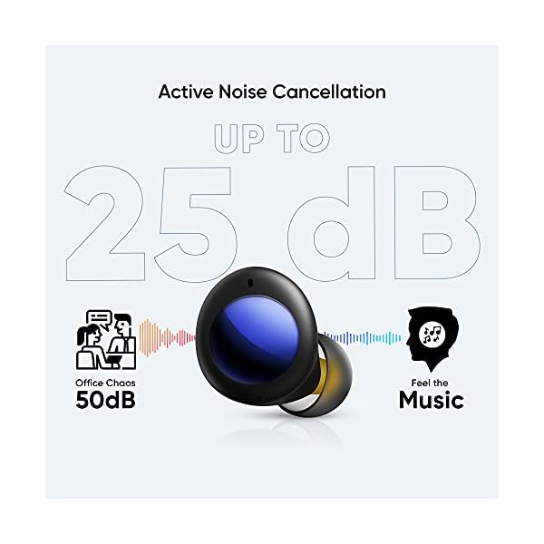 realme buds wireless noise cancellation