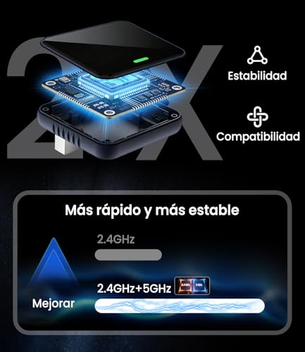 AYATAHA Adaptador CarPlay Inalámbrico 2 en 1, Compatible con Apple CarPlay y Android Auto, Adaptador Wireless para Coche Compatible, Conexión Automática Bluetooth 5.3 WiFi 6 Plug and Play Mini