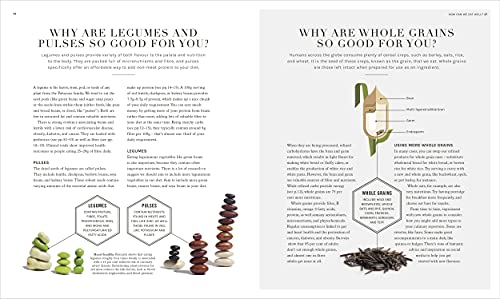 The Science of Nutrition: Debunk the Diet Myths and Learn How to Eat Well for Health and Happiness - Image 4