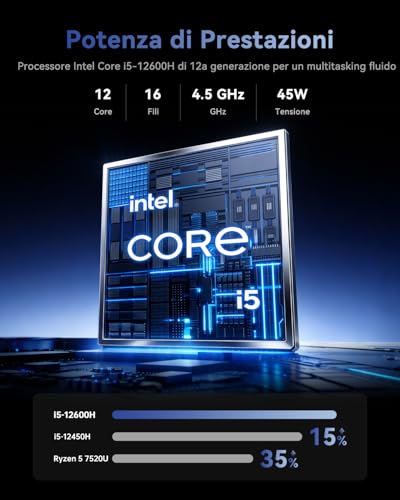 ACEMAGIC 2026 New Laptop Notebook Processor i5-12600H, 12 Cores, Up to 4.5 Ghz,15.6 Inch 1080 FHD,16 GB RAM DDR4,512GB SSD,Laptop PC Wifi 6,HDMI,Typo C,Privacy Cam,USB3.2