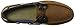 Sperry Top-Sider Leeward 2 Eye Boat Shoe