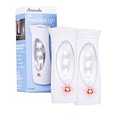 LED PWR Failure Light,Pack of 2