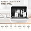 Mini-Portable-Dishwasher-5-Programs-Normal-ECO-Intensive-Fast-and-Glass-Compact-Table-Top-Dishwasher-with-LED-Display-Touch-Control-Delay-Start-5L-Water-Requirement Mini Portable Dishwasher, 5 Programs (Normal, ECO, Intensive, Fast and Glass), Compact Table Top Dishwasher with LED Display, Touch Control, Delay Start, 5L Water Requirement